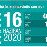 16haziran