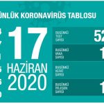 17haziran