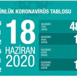 18haziran