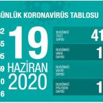 19haziran