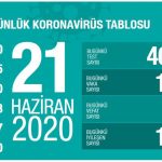 21haziran