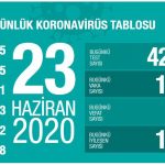 23haziran