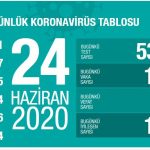 24haziran