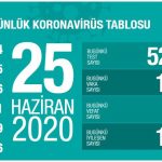 25haziran