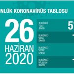26haziran