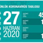 27 mayıs