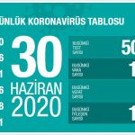 30HAZİRAN