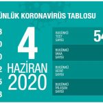 4haziran4