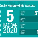 5haziran5