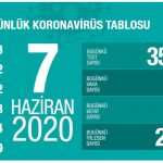 7haziran