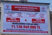 Bu kadar borcu nasıl yaptınız? CHP’nin kazandığı belediyelerin borçları açıklandı