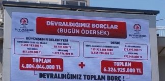 Bu kadar borcu nasıl yaptınız? CHP’nin kazandığı belediyelerin borçları açıklandı